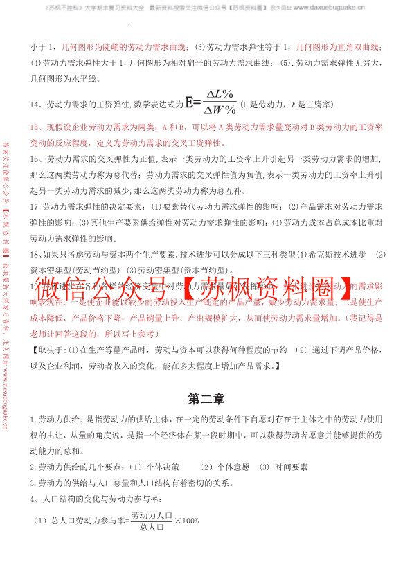 劳动经济学